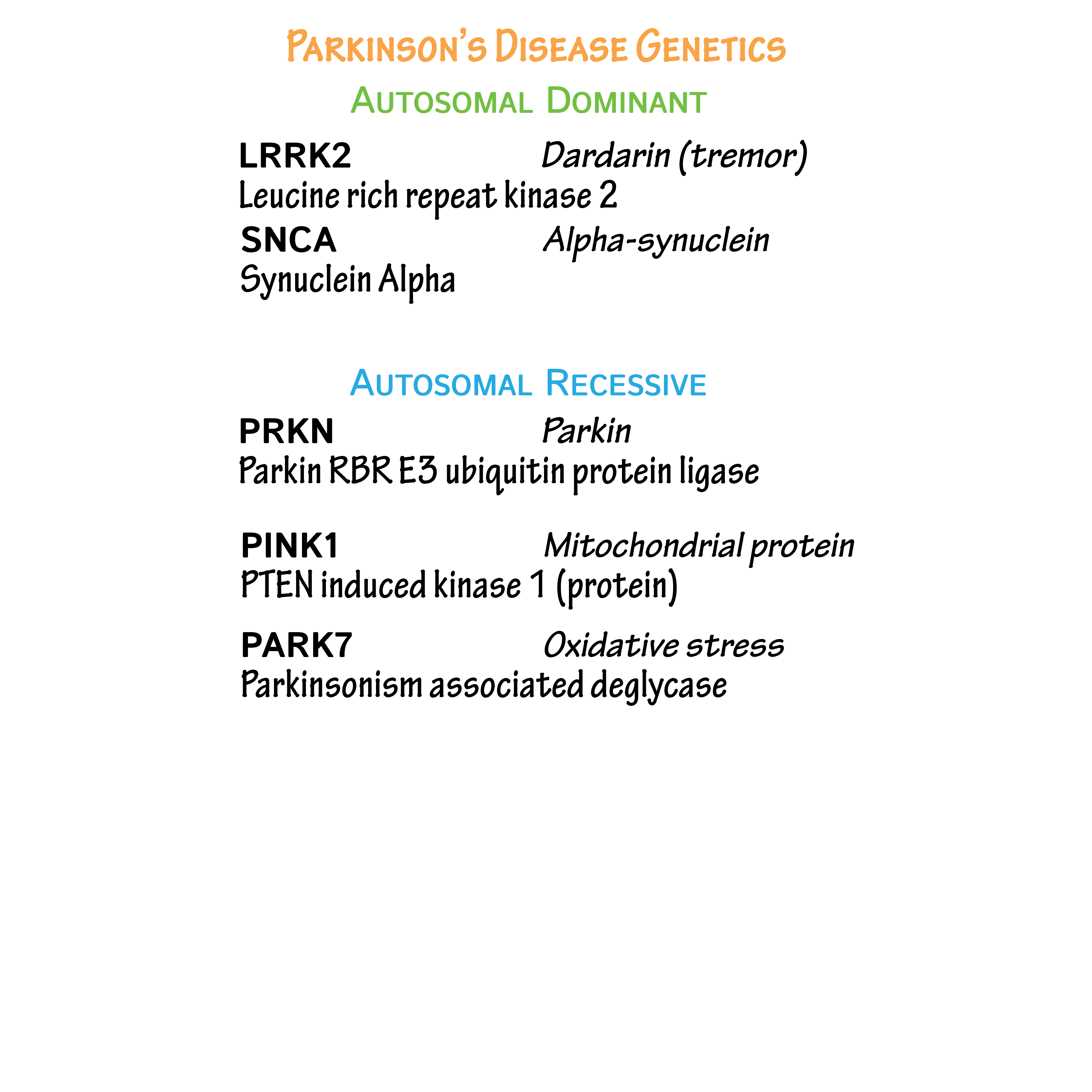 Parkinson'S Disease: Matthew Broderick'S Unexpected Fight - pqcayc6
