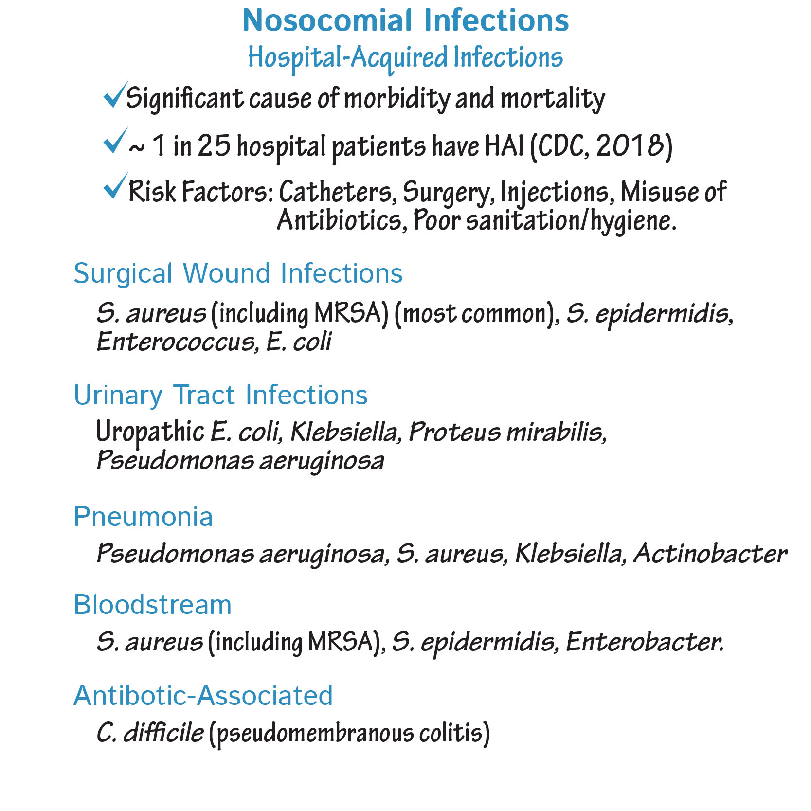 Nosocomial Infections