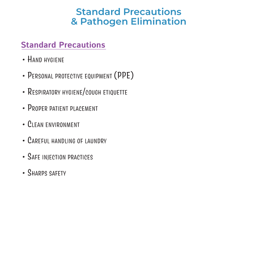 Standard Healthcare Precautions