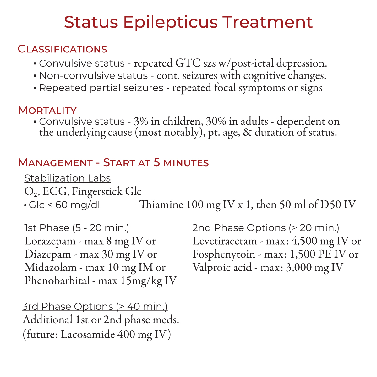 Status Epilepticus